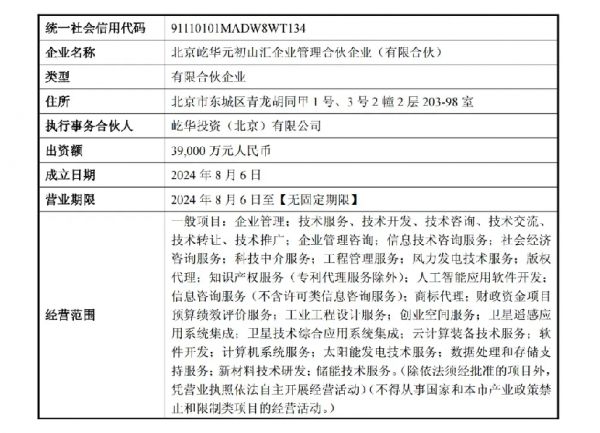 法狮龙家居建材新股东组合
