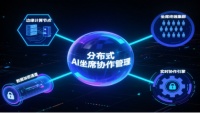 分布式坐席系统：探寻其发展历程