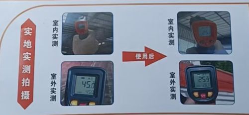 气凝胶技术产品展示