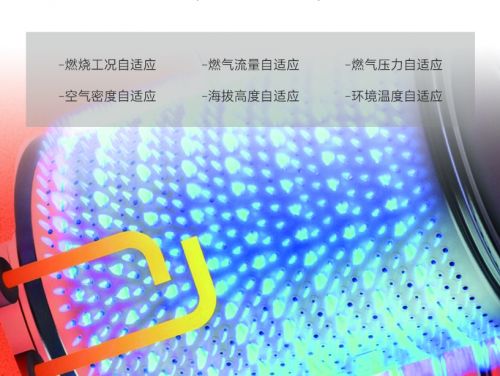 Lambda Pro Plus技术图示