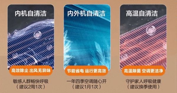 海尔云舒领航版风管机细节