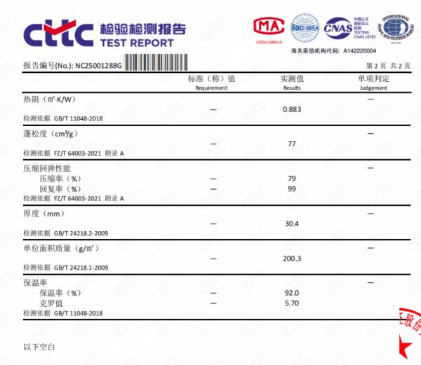 Yu Feng Xue Xu Pie Health Benefits