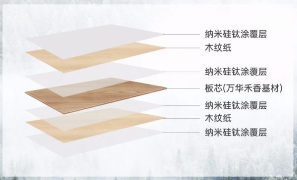 安醛板细节展示图