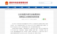 “以旧换新”推动家装厨卫焕新，订单量突破5000万单