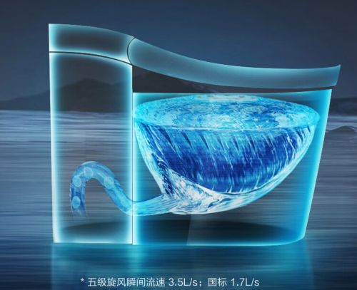 科勒马桶星朗前净柔泉女冲技术