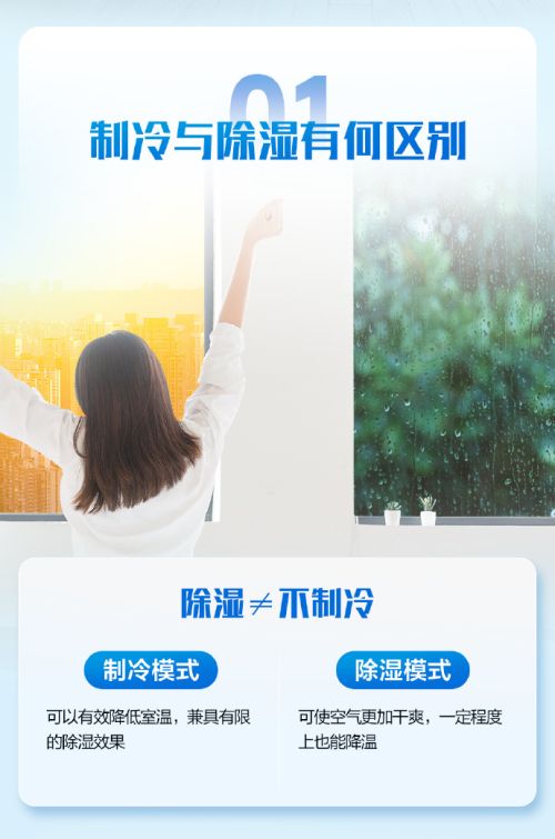 制冷与除湿对比图