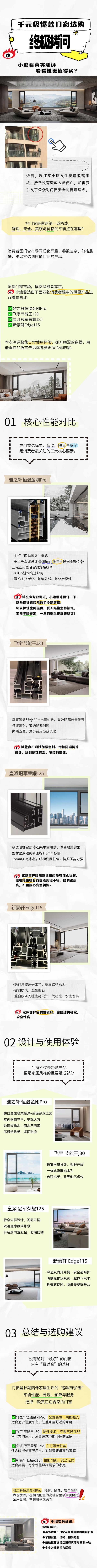 门窗产品对比图