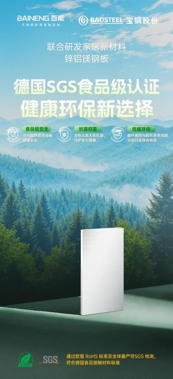 Home Materials Revolution, Baoneng Home Zinc Aluminum Magnesium Steel Sheet Leading the Green Upgrade Trend
