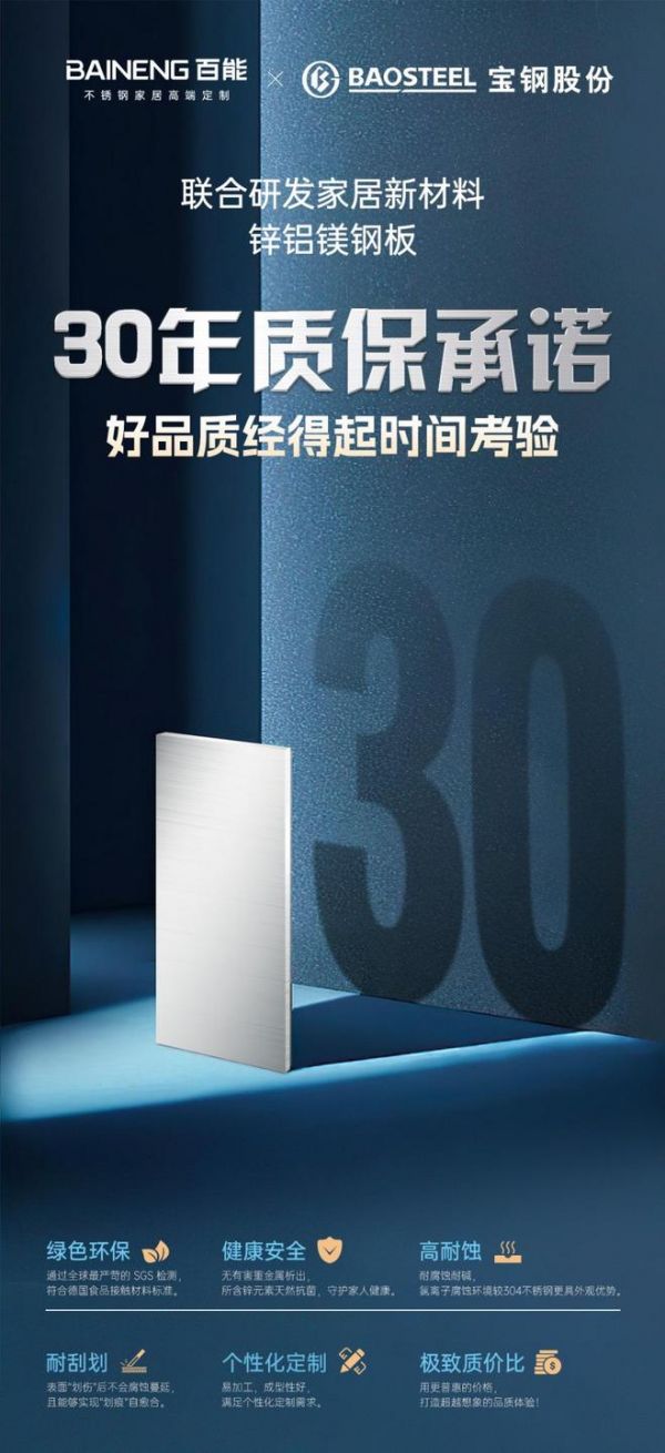 Home Materials Revolution, Baoneng Home Zinc Aluminum Magnesium Steel Sheet Leading the Green Upgrade Trend