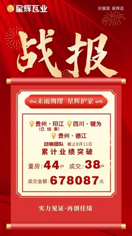 星辉瓦业经销商合作