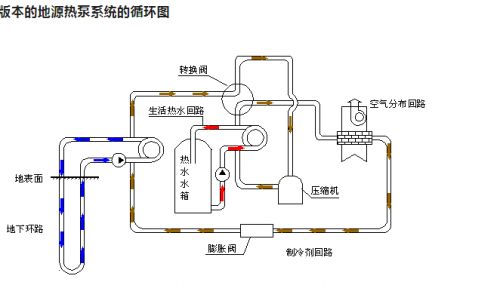 关键技术示意图
