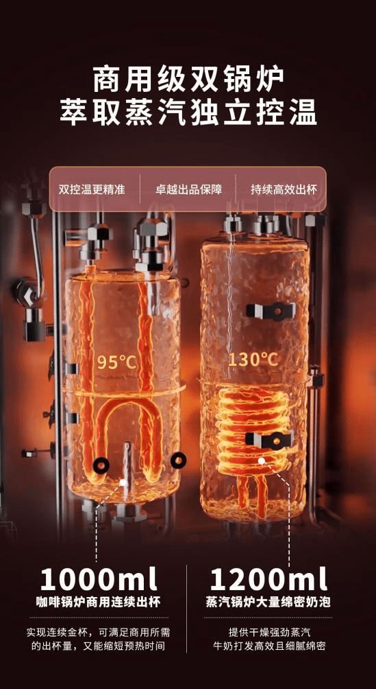 Hysen C9Pro Coffee Machine