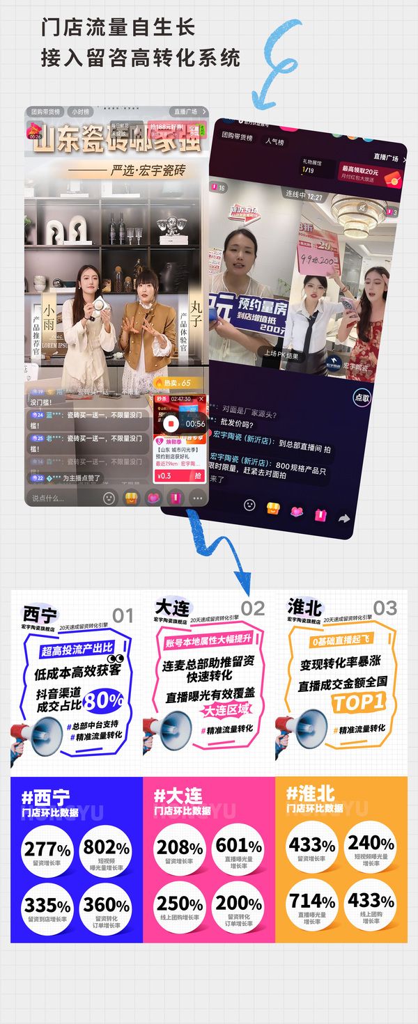 宏宇陶瓷雅奢旗舰店