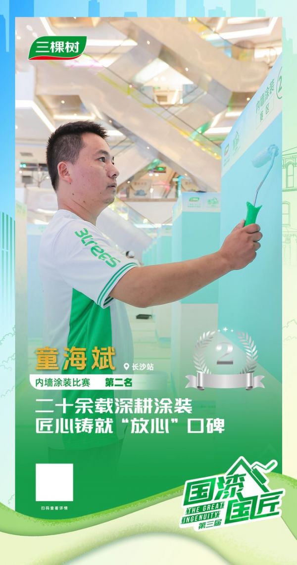 大赛选手图片