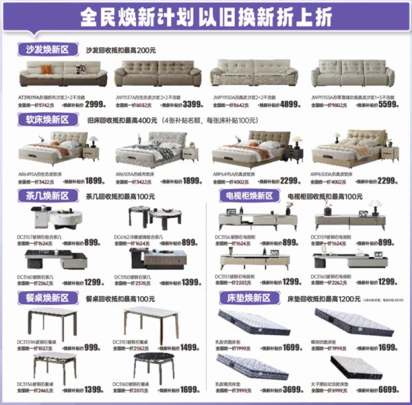 以旧换新产品示例