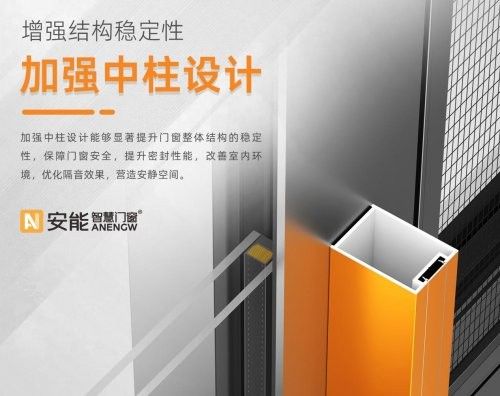 Anwell Smart Windows Safety