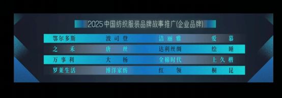罗莱生活品牌故事征集成果