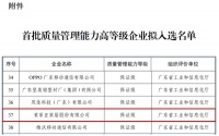 索菲亚上半年营收45.51亿，荣登国家级质量高等级企业