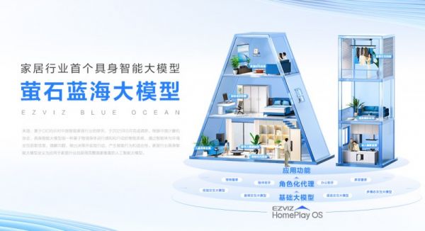 萤石研发团队与专利证书