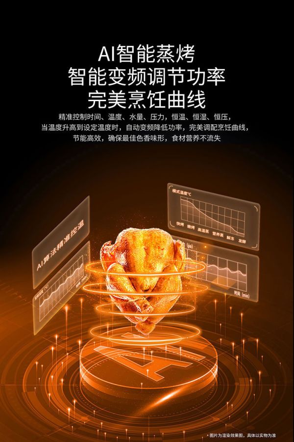 美大集成灶智能化功能图