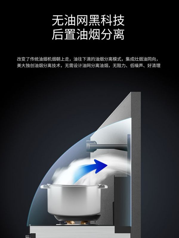美大集成灶易清洁性设计图