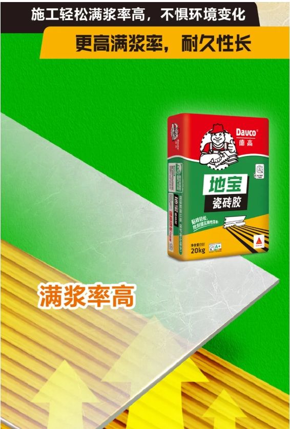 Tile adhesive performance