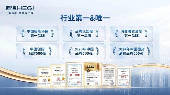 恒洁品牌实力展示图片