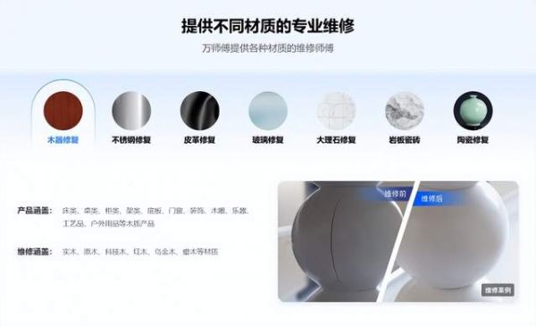 万师傅维修服务场景划分