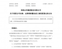 家居企业“更名”揭示行业变革趋势