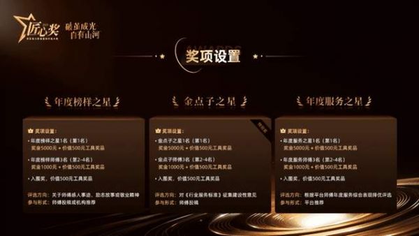 匠心奖活动图片