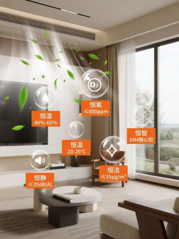 Dinak Six Constant Indoor Air System