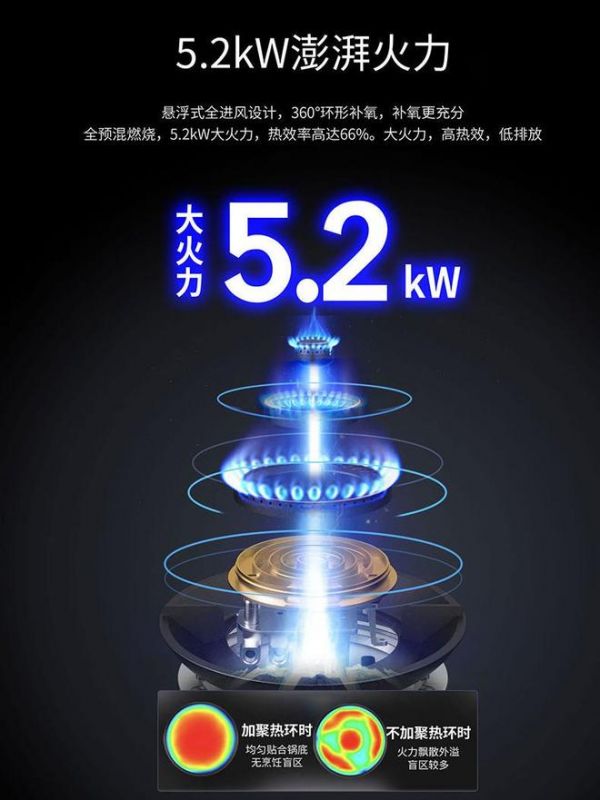 美大集成灶图片3