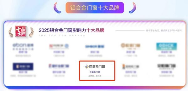 Empire奥斯门窗获奖照片