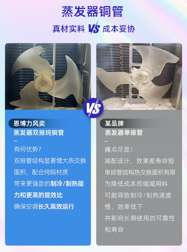 恩博力电器产品细节