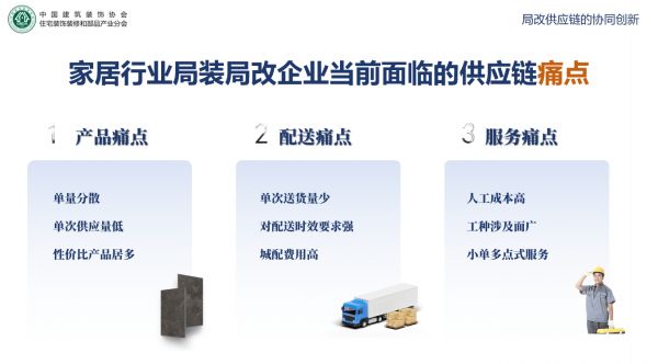 贾锋分享局改赛道实战经验