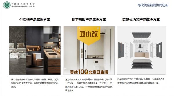 华耐家居产品展示
