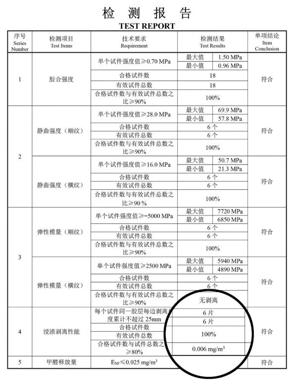 7674ab6d590ea1dae5f8e1202f155a7f