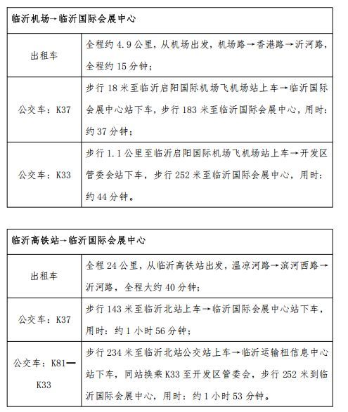 交通指南图1