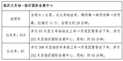 交通指南图2