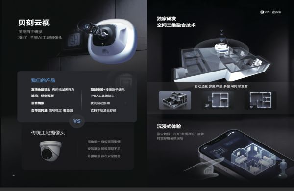 贝壳整装科技应用产品贝刻云视