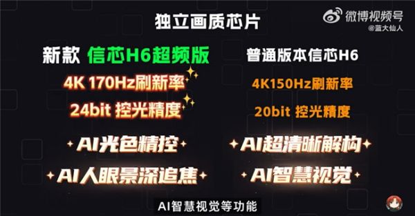 海信E7Q电视画质芯片图