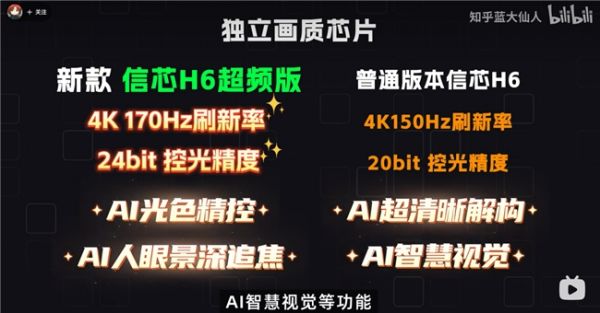 海信E7Q画质芯片展示图