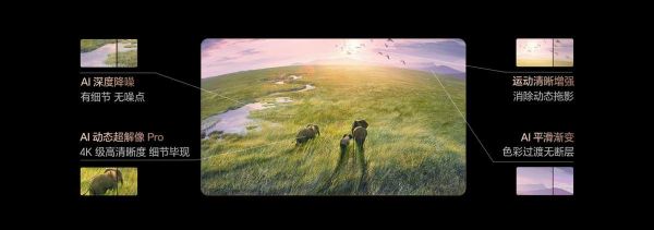 Dynamic Range Example