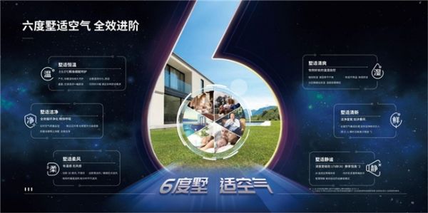 York VRF Central Air Conditioning YES-VILLA+ Series