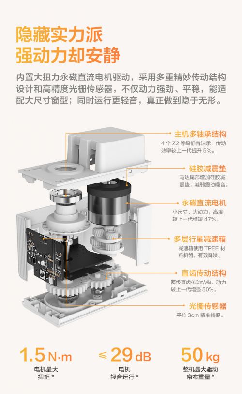 Aqara 智能隐形窗帘电机 C200 动力展示