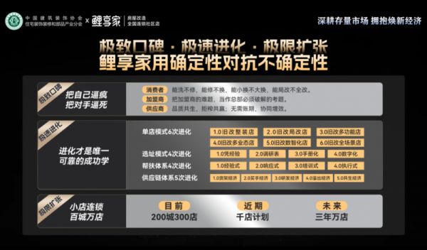 大会图片6