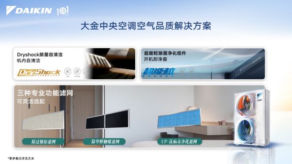 图形用户界面, 网站 AI 生成的内容可能不正确。