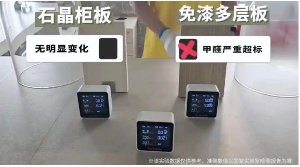 High Temperature Formaldehyde Experiment Test of Le迈Stone Crystal Cabinet Board vs. Other Paint-Free Multi-layer Boards