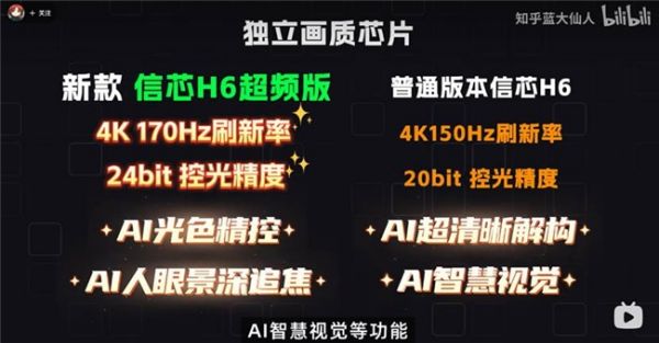 海信E7Q游戏体验展示