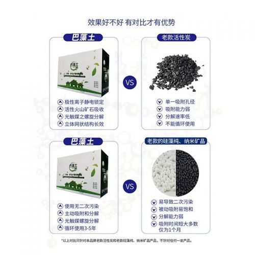 Closet Formaldehyde Removal
